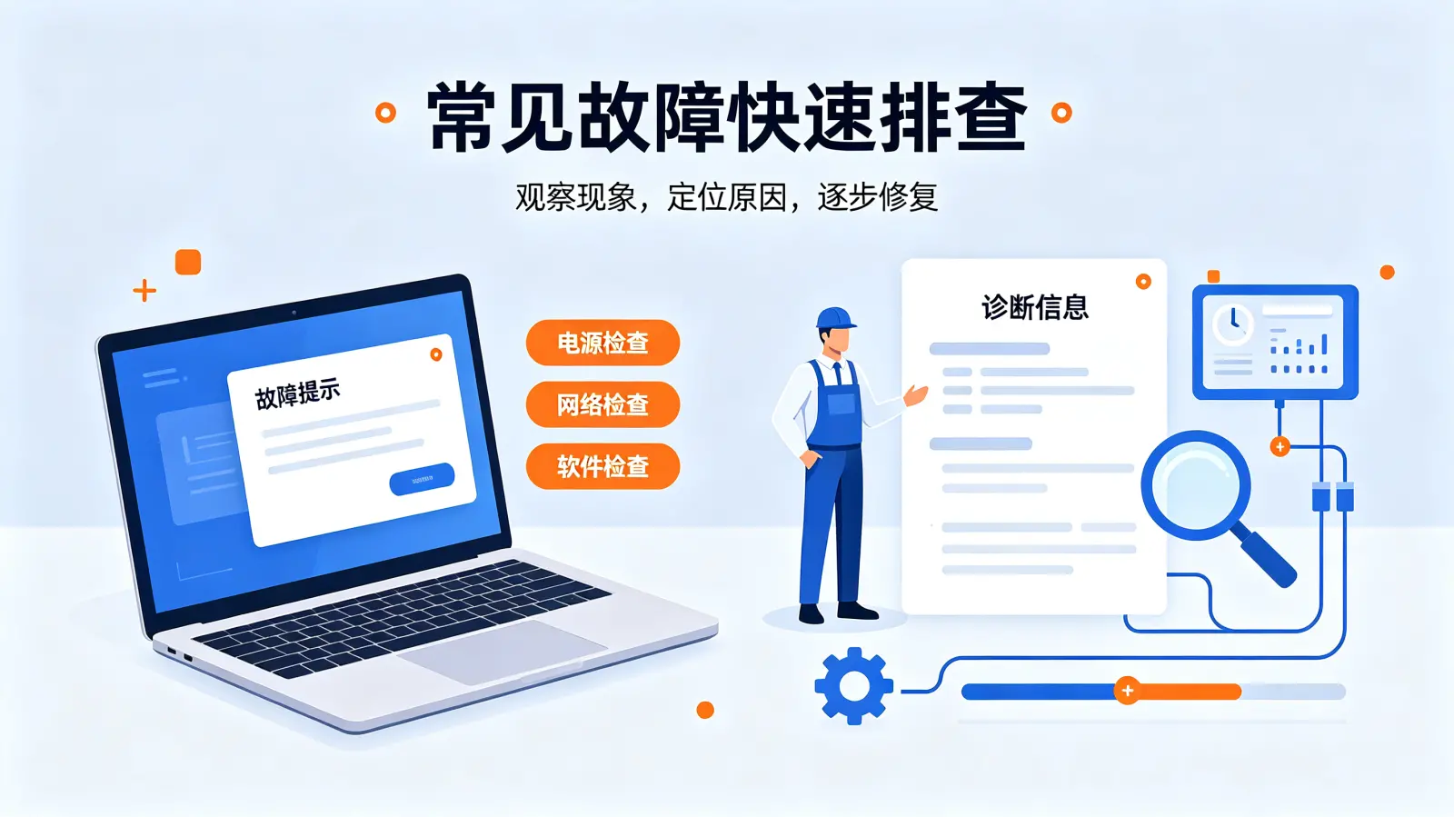 电脑黑屏只有鼠标怎么解决 配图 1